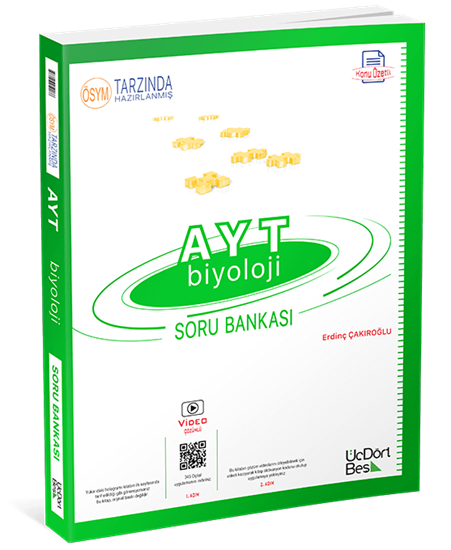 AYT BİYOLOJİ SORU BANKASI -2026